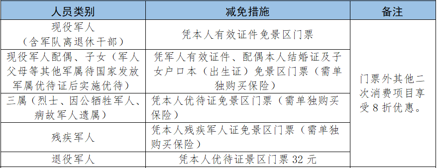 2020陕西退役军人免费景区名单（附免费时间）