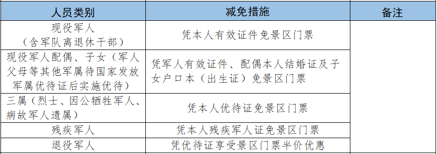 陕西退役军人免费景区名单（附免费时间）