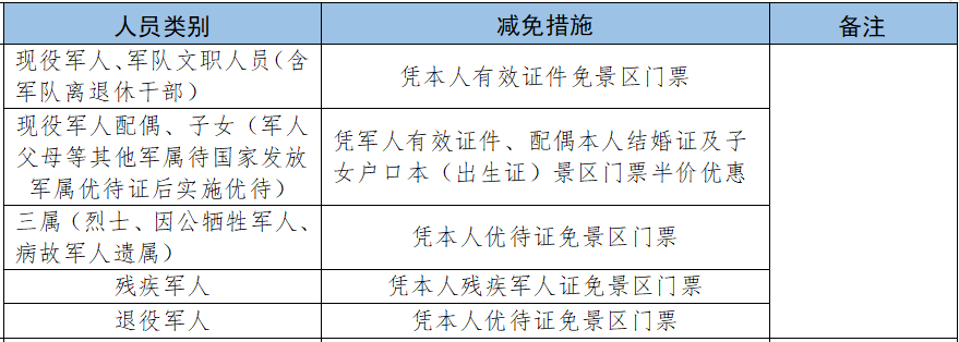 陕西退役军人免费景区名单（附免费时间）