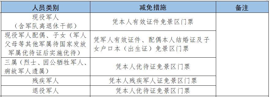 陕西退役军人免费景区名单（附免费时间）