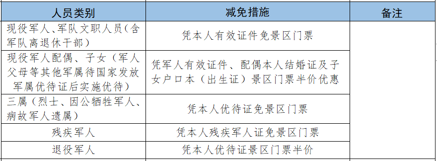 陕西退役军人免费景区名单（附免费时间）