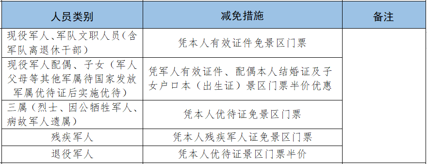 陕西退役军人免费景区名单（附免费时间）