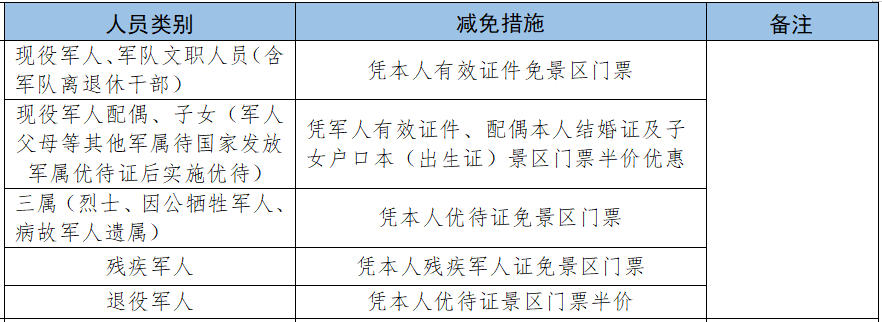 陕西退役军人免费景区名单（附免费时间）