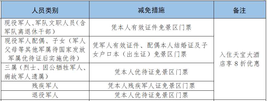 陕西退役军人免费景区名单（附免费时间）