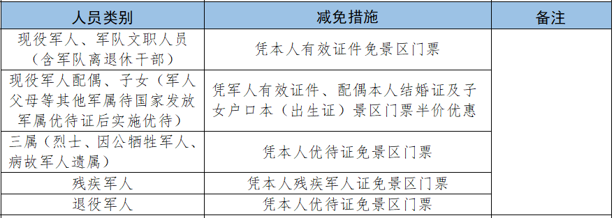 陕西退役军人免费景区名单（附免费时间）