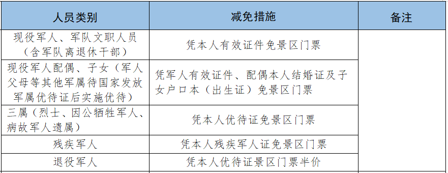 陕西退役军人免费景区名单（附免费时间）