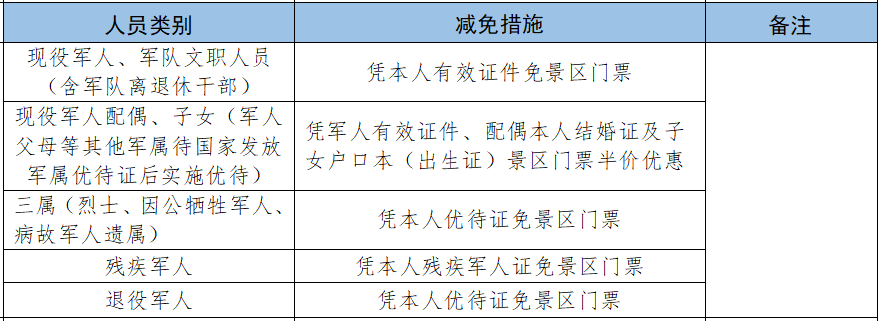 陕西退役军人免费景区名单（附免费时间）