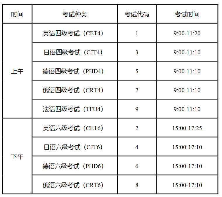 六级考试时间2024-图1